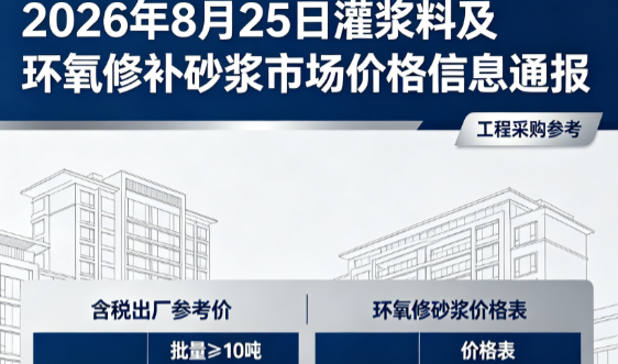 鼓楼2026年8月25日灌浆料及环氧修补砂浆市场价格信息通报